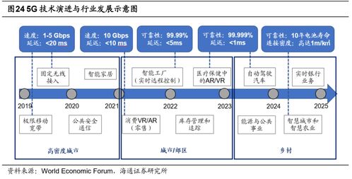 好買財富 以網絡技術打造專業的基金、私募與信托投資顧問平臺